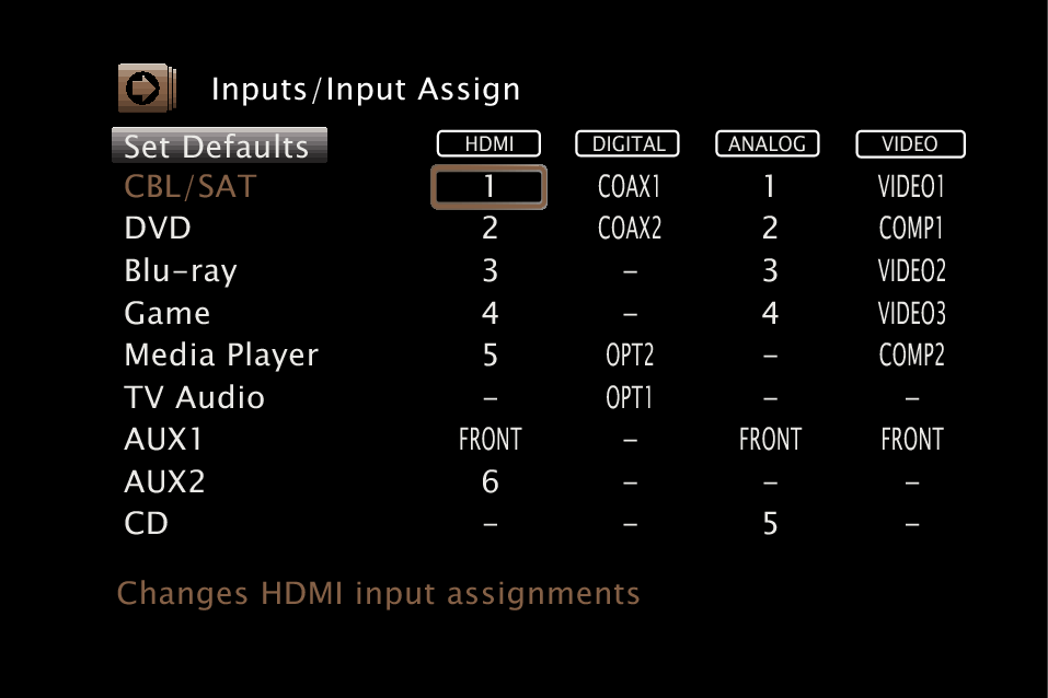 GUI InputAssign S63